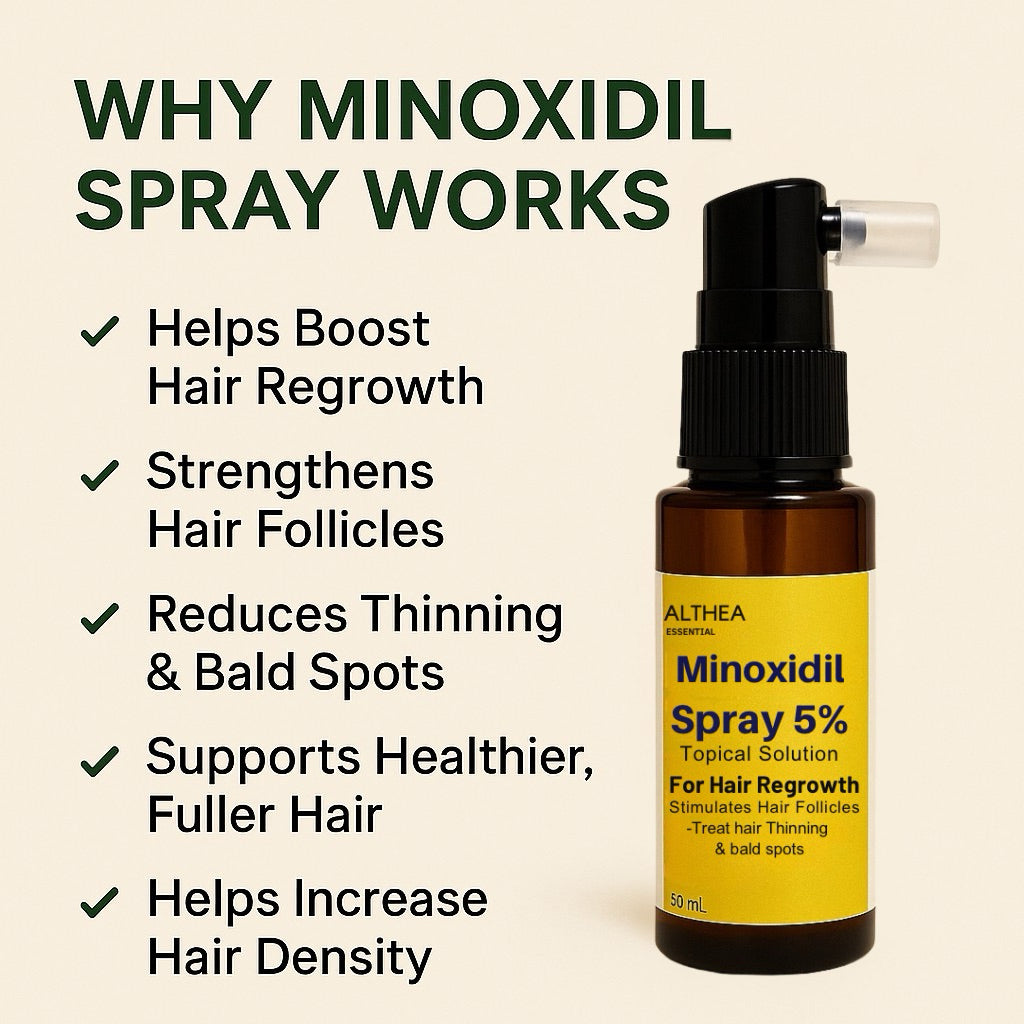 Buy1 Take1 Minoxidil Spray 5% – Topical Solution for Hair Regrowth & Thinning Hair | 50ml | Althea Essential